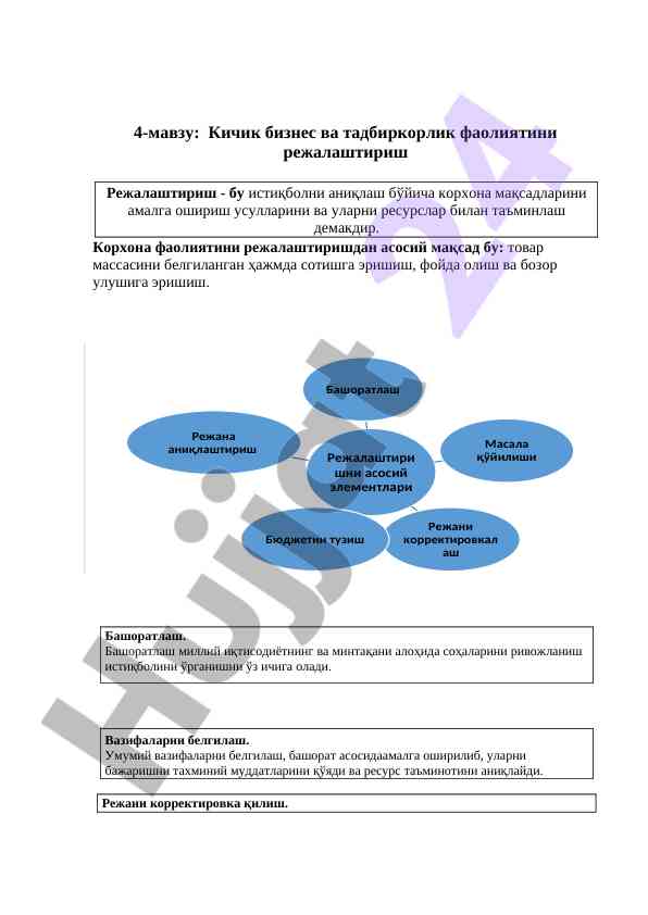 Кичик бизнес ва тадбиркорлик фаолиятини режалаштириш