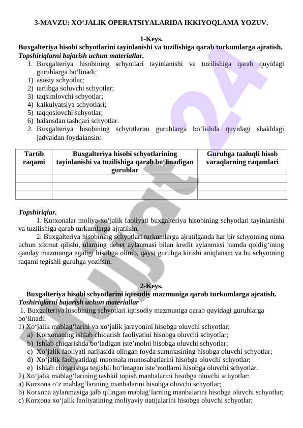 Buxgalteriya hisobi schyotlari tayinlanishi va tuzilish