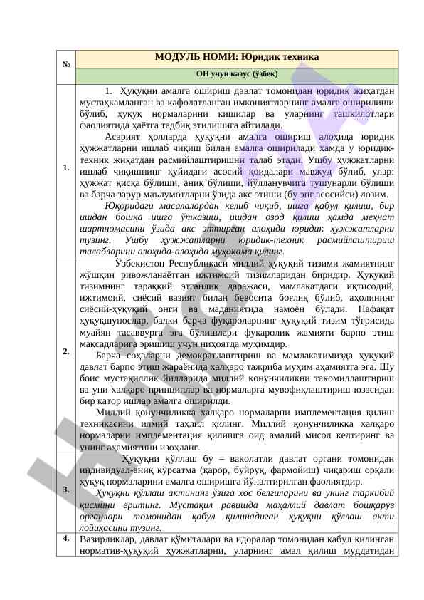 Yuridik texnika va hujjatlarni tayyorlash qoidalari