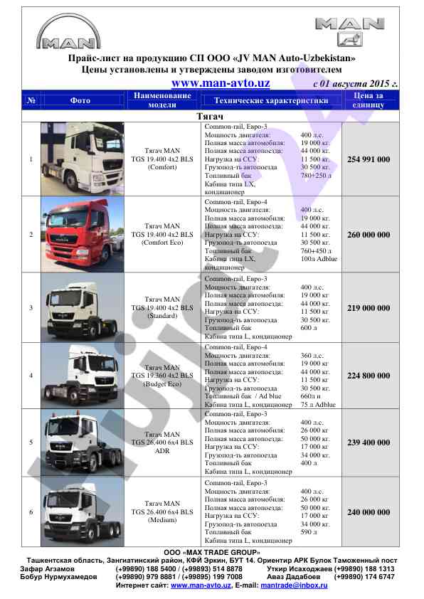 Финансовые условия поставки продукции man auto
