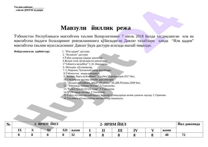 Yillik reja maktabgacha ta'lim uchun