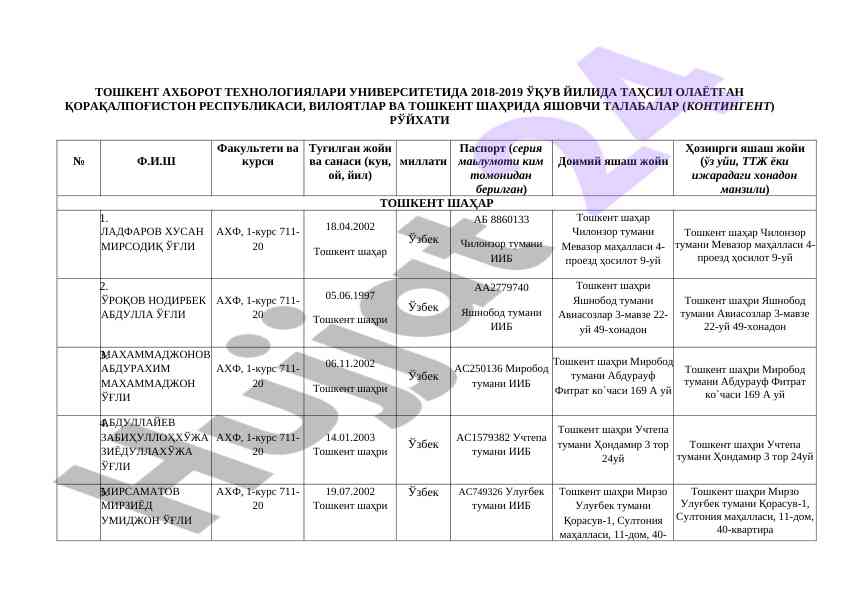Qoraqalpog‘iston talabalar ro‘yxati 2018-2019