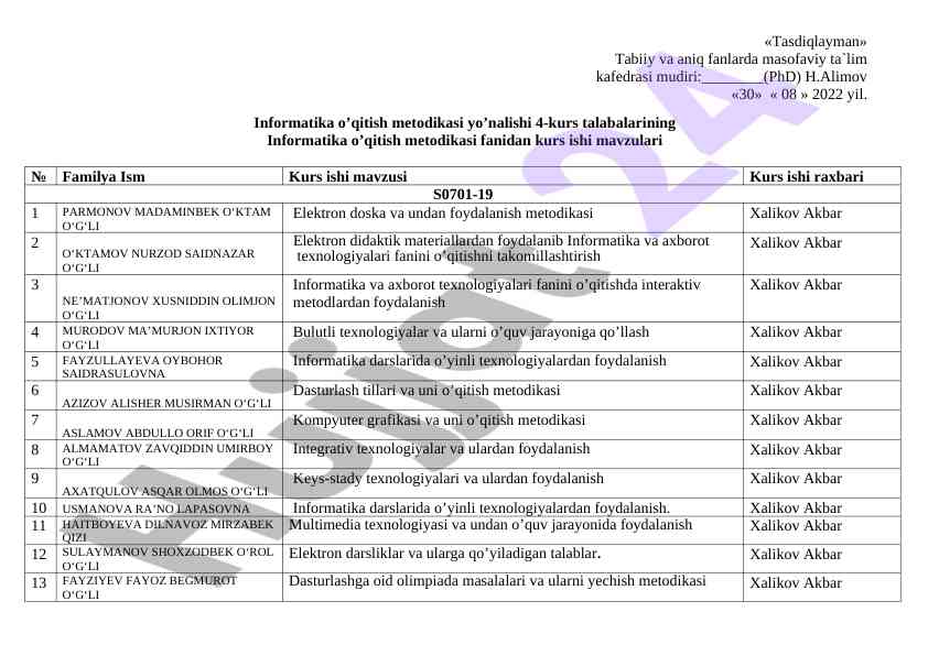 Informatika o'qitish metodikasi kurs ishlari mavzulari