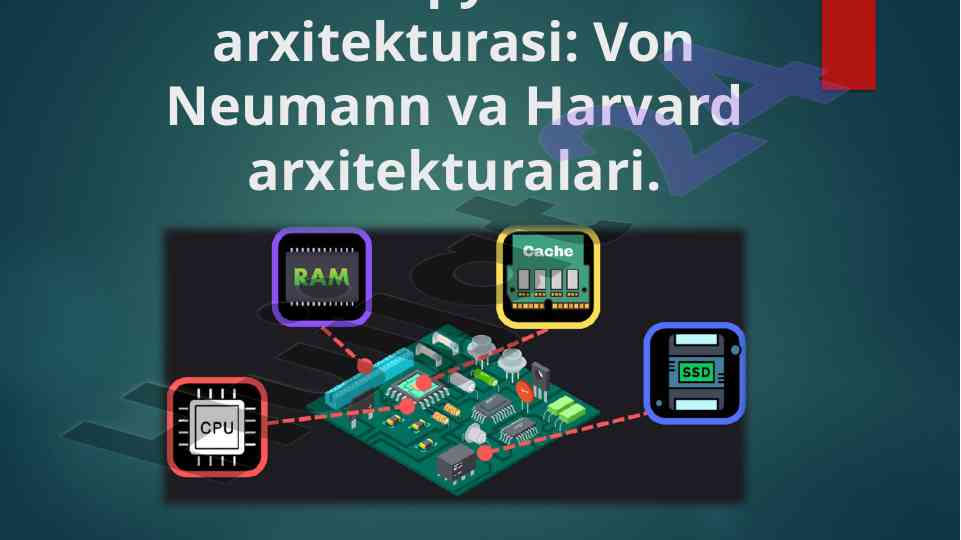Kompyuter arxitekturasida asosiy konstruksiya modellar