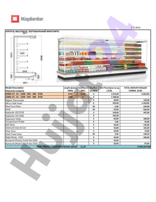 Model description and final prices overview