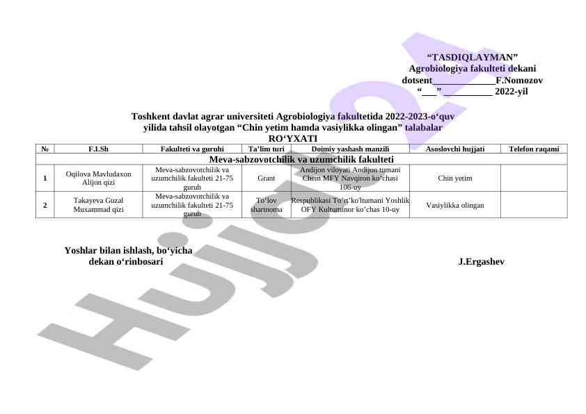 Chin yetim va vasiylikka olingan talabalar ro'yxati