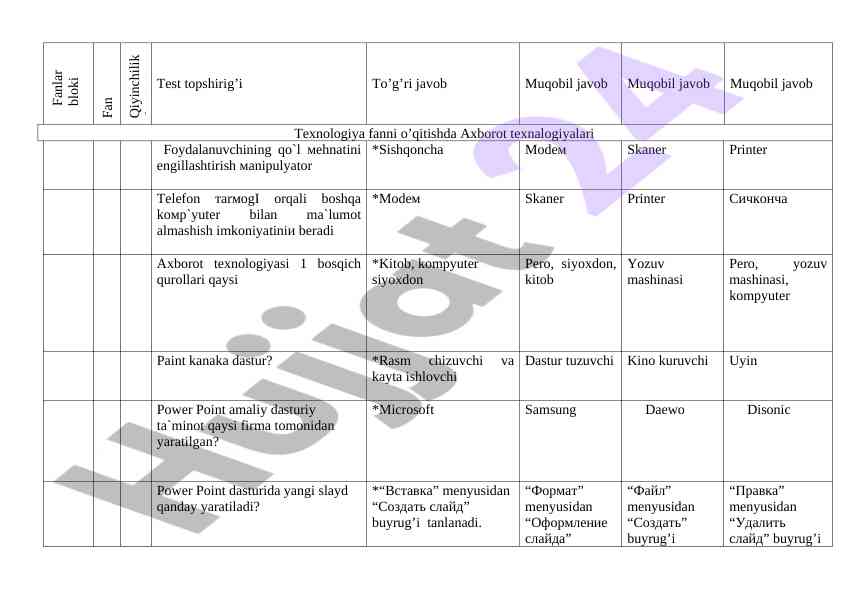 Power point dasturiga oid savollar