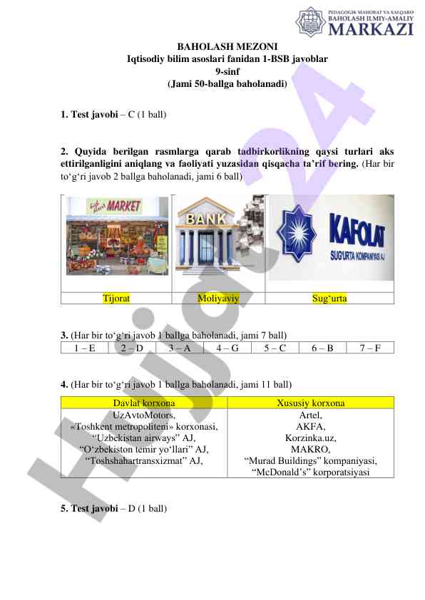 Baholash mezonlari iqtisodiy bilim asoslari 9-sinf