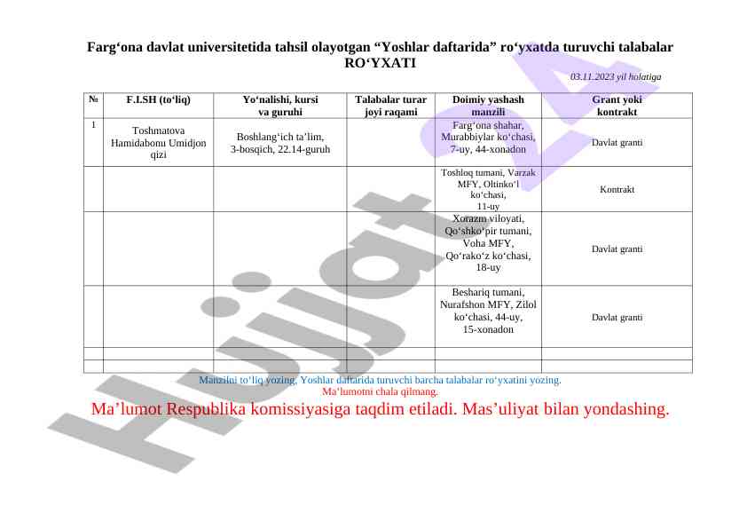 Yoshlar daftarida turuvchi talabalar ro‘yxati 2023