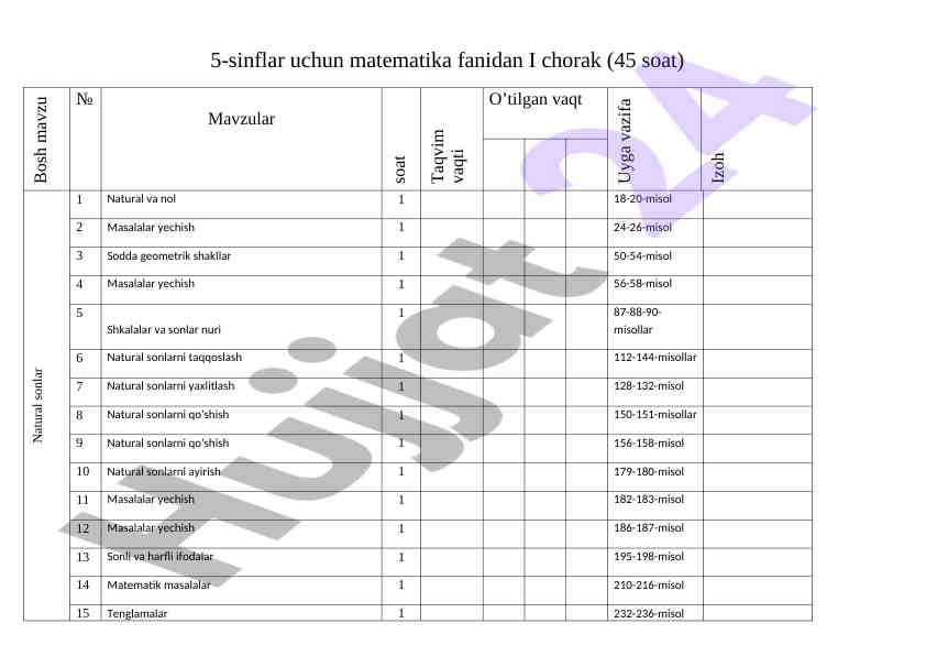 Matematika fanidan 5-8 sinflar uchun darslar