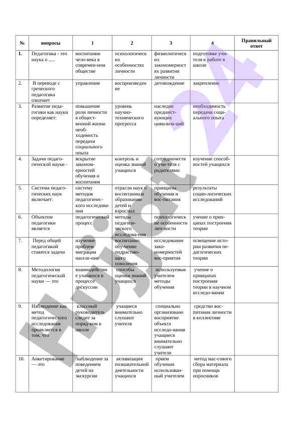 Pedagogika va vospitaniyning xususiyatlari