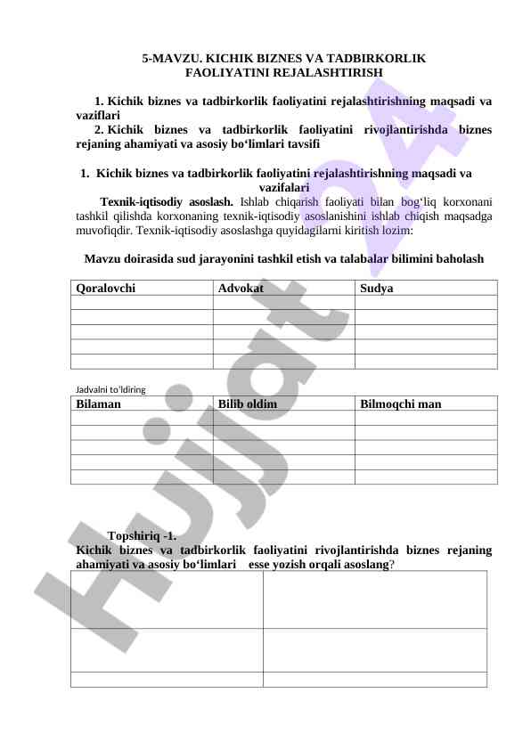 Kichik biznes va tadbirkorlik faoliyatini rejalashtirish