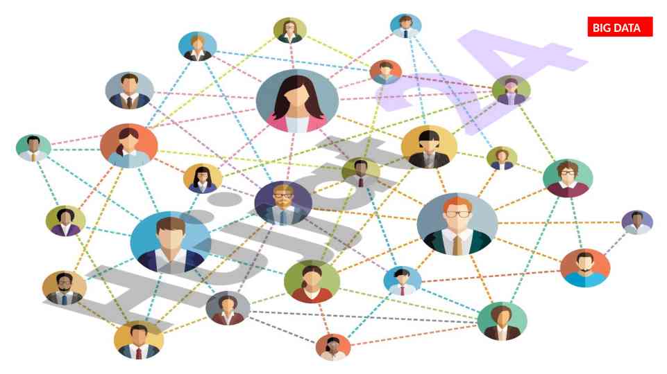 Big data va uning biznesdagi ahamiyati