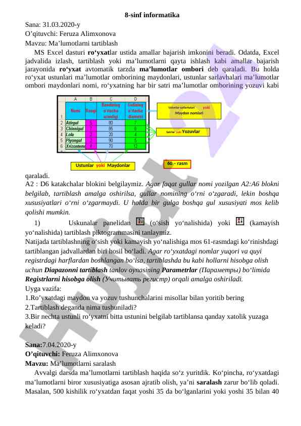 Ma’lumotlarni tartiblash ms excel dasturi haqida