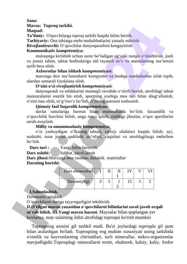 Tuproq tarkibi haqida ta’limiy materiallar