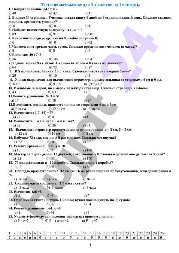 Testy po matematike dlya 3-h klassov za i chetvert