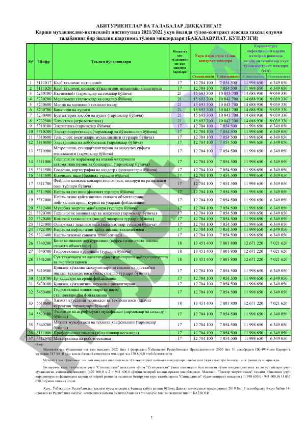 Kasb ta'limi va iqtisodiyot soha kurslari