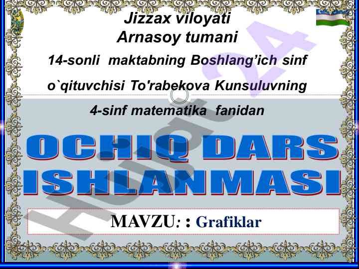 Grafiklar darsining oltin qoidalari va maqsadlari