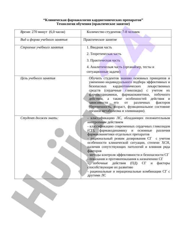 Клиническая фармакология кардиотонических препаратов
