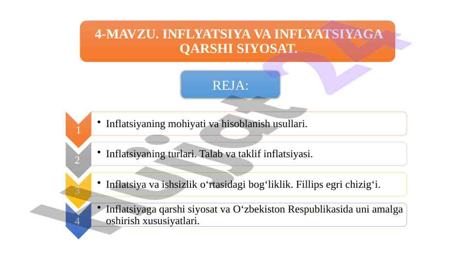 Inflatsiya va uning ta’siri moliya bozori