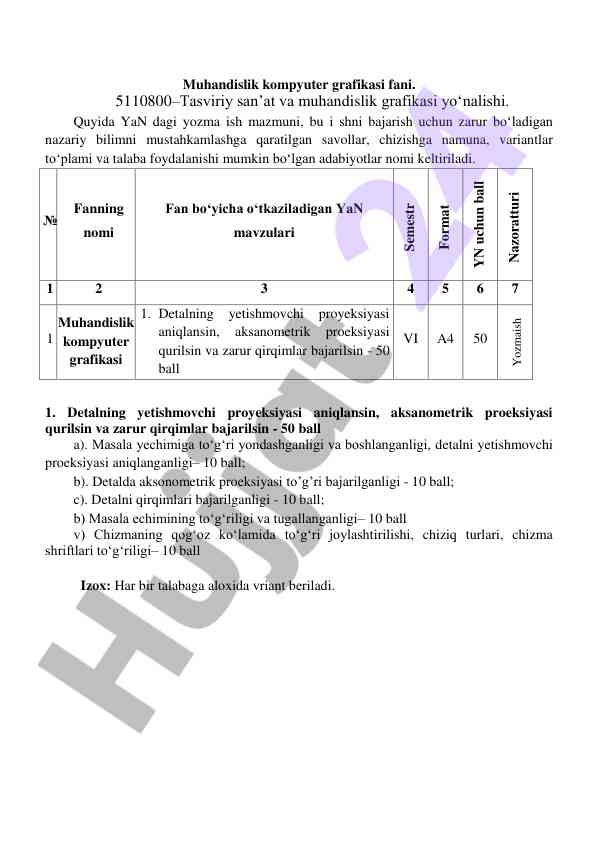 Muhandislik kompyuter grafikasi yozma ishlari tavsifi