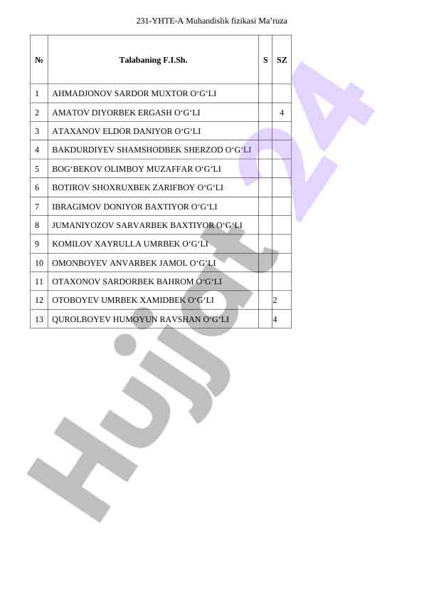 Muhandislik fizikasi laboratoriya ishlari