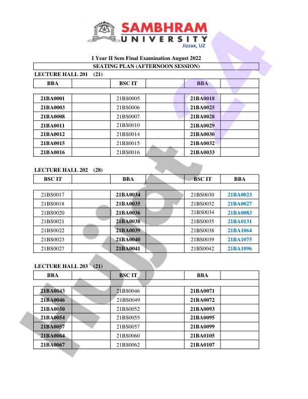 Seating plan for final examination august 2022