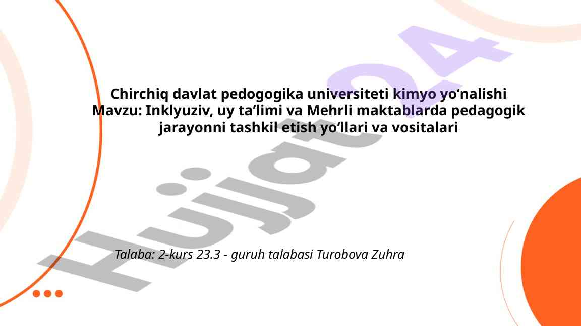 Inklyuziv Ta'lim Va Uy Ta'limi Tashkili