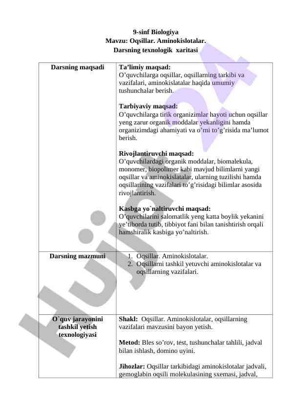 9-sinf biologiya dars ishlanmasi oqsillar mavzusi