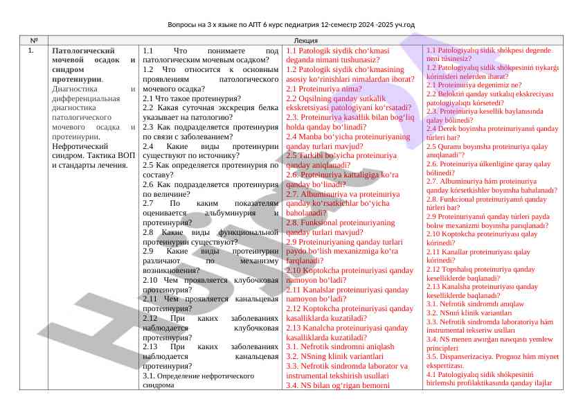 Вопросы по апт для педиатрии 6 курса 2024-2025