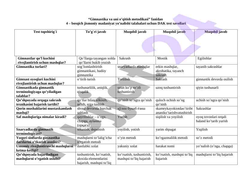Gimnastika va uni o’qitish metodikasi dak test savollari