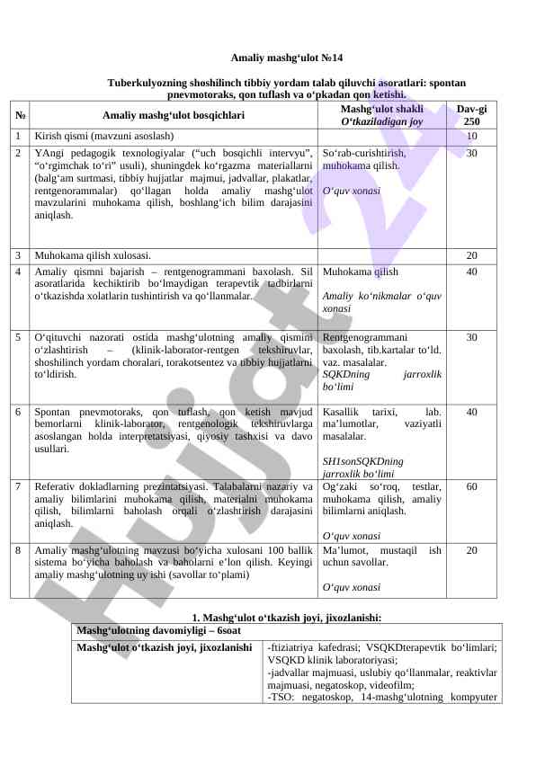 Tuberkulyoz shoshilinch tibbiy yordam asoratlari