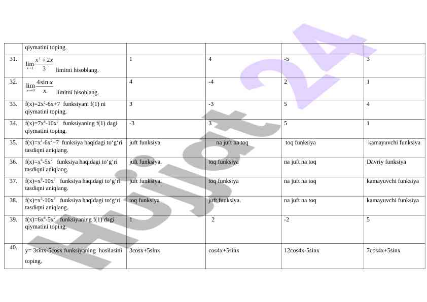 Product image 3