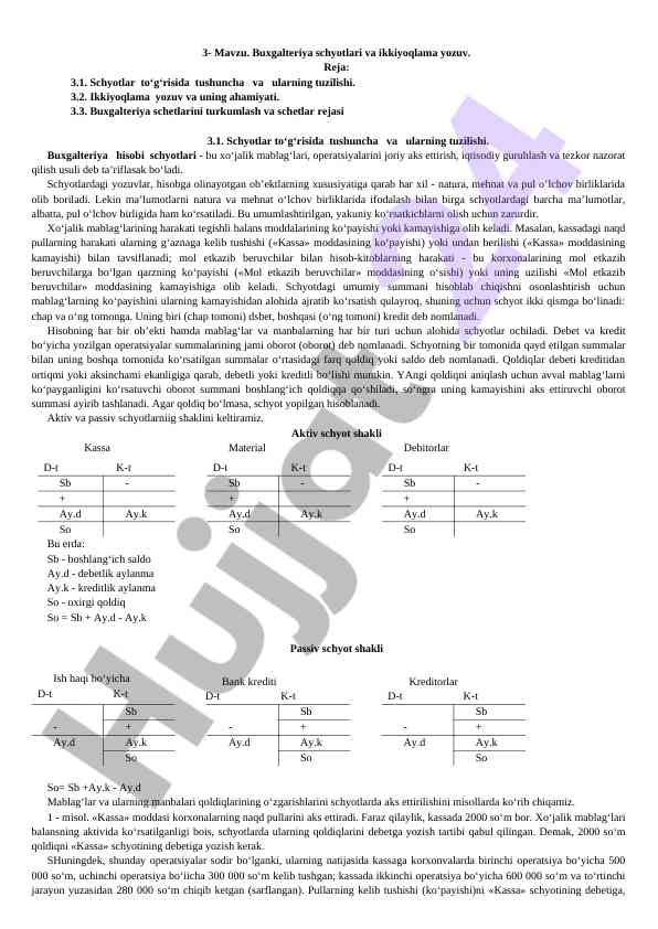 Buxgalteriya schyotlari va ikkiyoqlama yozuv