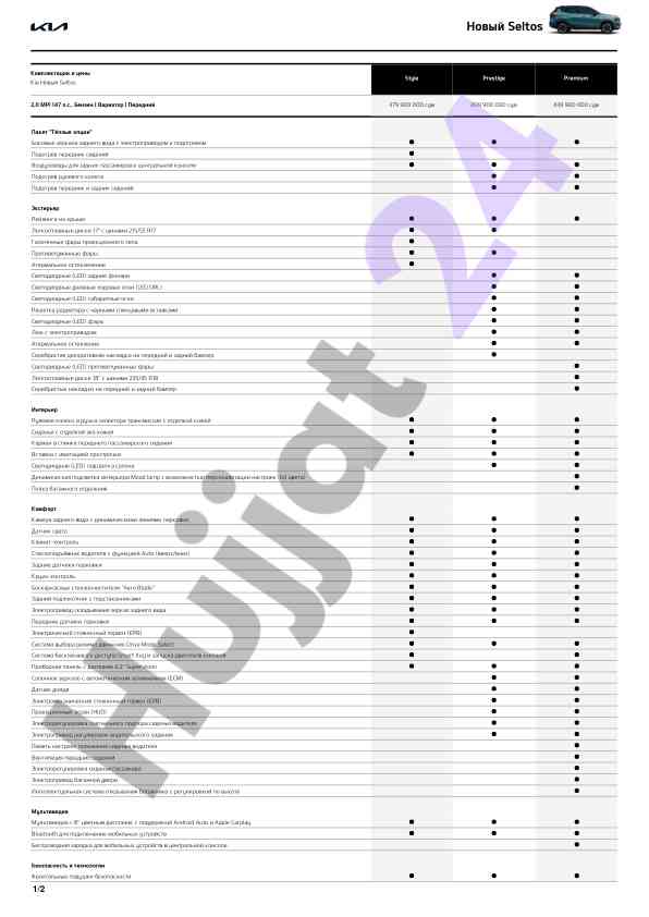 Новый seltos с пакетом тёплых опций для комфорта