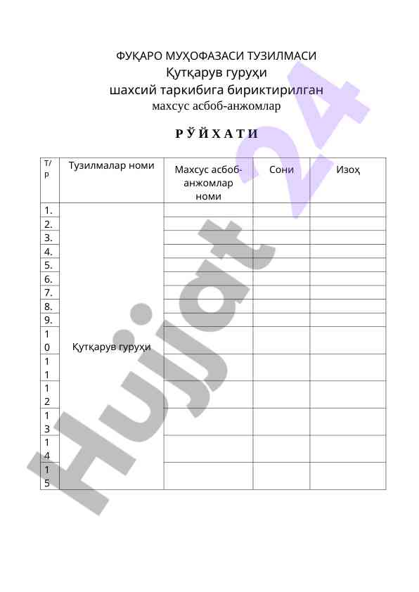 Фуқаролик мудофасаси тузилмалари асбоб-анжомлари рўйхати