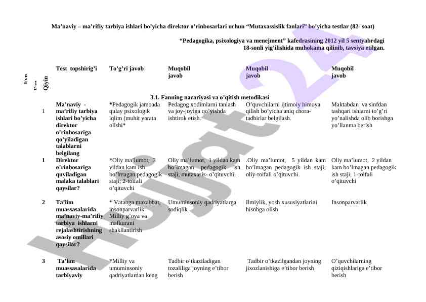 Mutaxassislik fanlari bo'yicha testlar