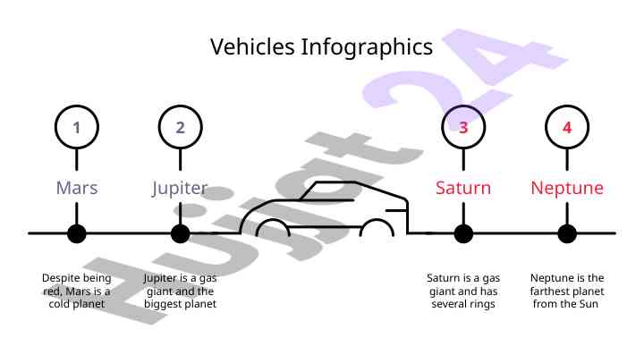 Vehicles infographics template for presentations