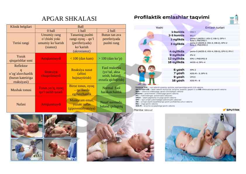 Apgar shkalasi tahlili va foydalanish usullari