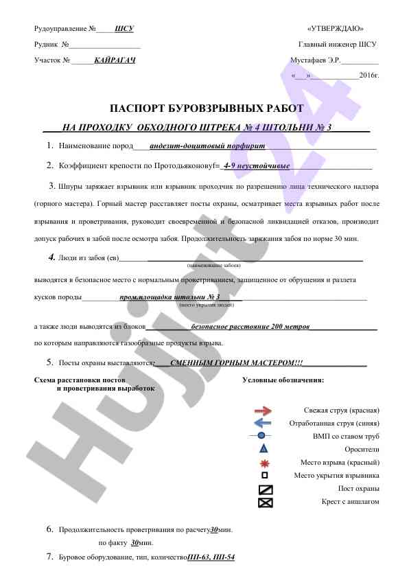 Pasport burovzdavniy rabot na prohodku obkhodnogo shtraka