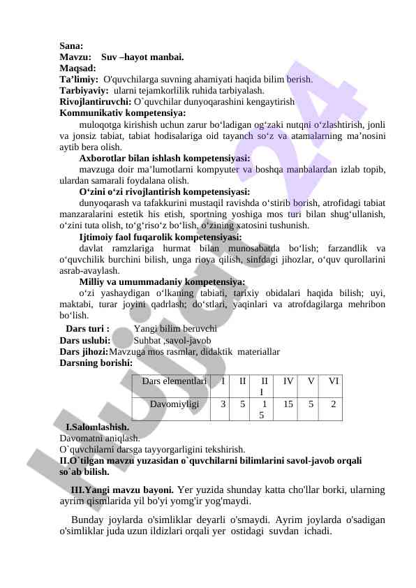 Suv haqida ta'limiy ishlanma