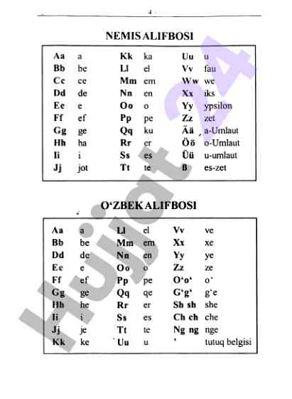 Nemis va zbek alifbosini o‘rganish bo‘yicha qisqartmalar