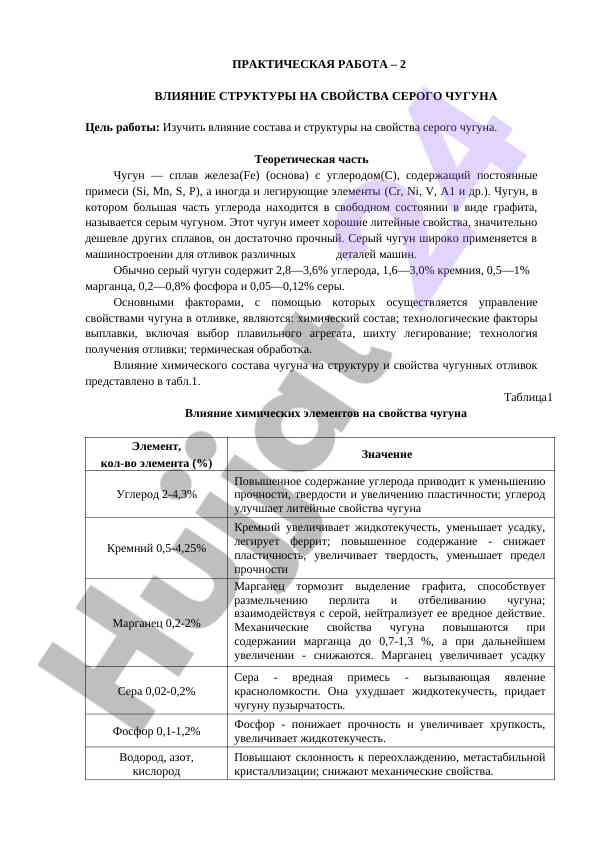 Vliyanie struktury na svoystva serogo chuguna