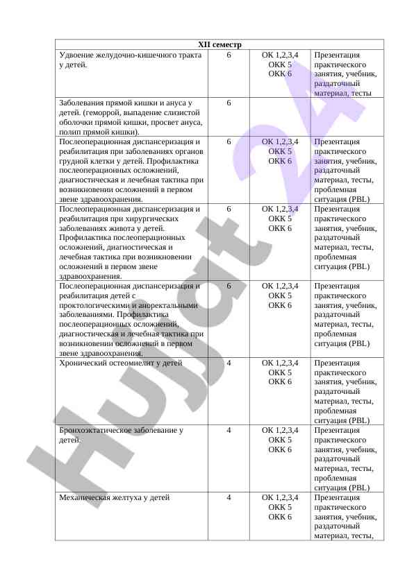 Профилактика послеоперационных осложнений у детей