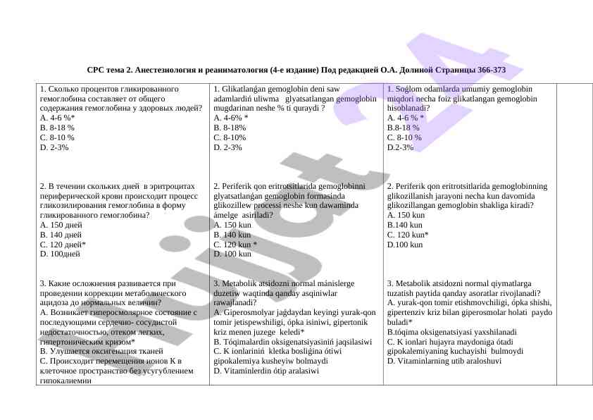 Anesteziya va reanimatologiyada gemoglobin testlari