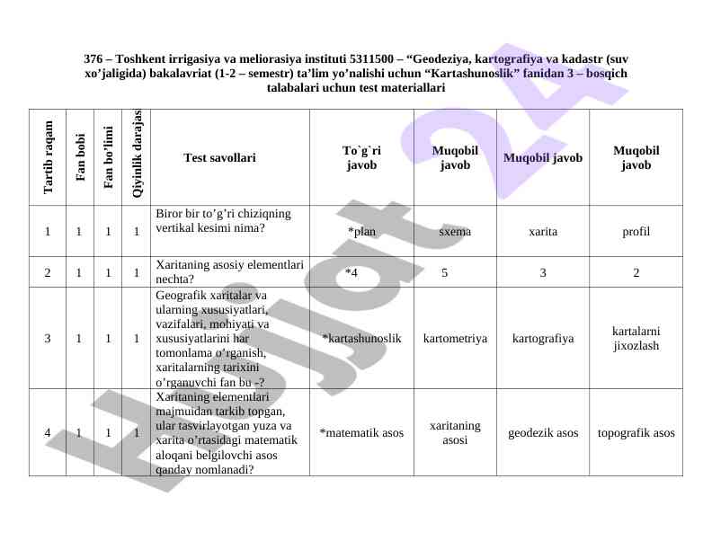 Geodeziya test materiallari bakalavriat talabalari uchun