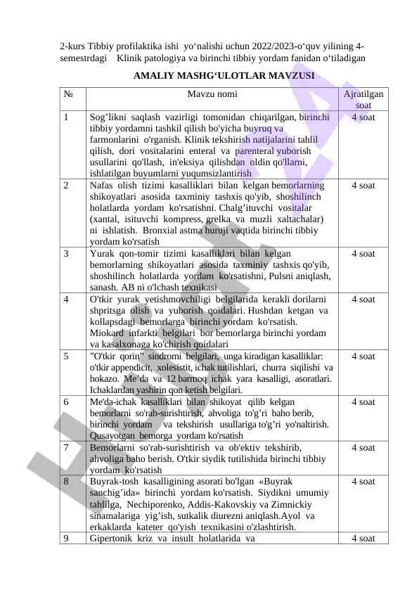 Klinik patologiya va birinchi tibbiy yordam amaliy mashg‘ulotlar