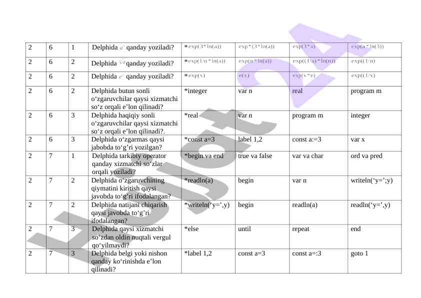 Product image 3