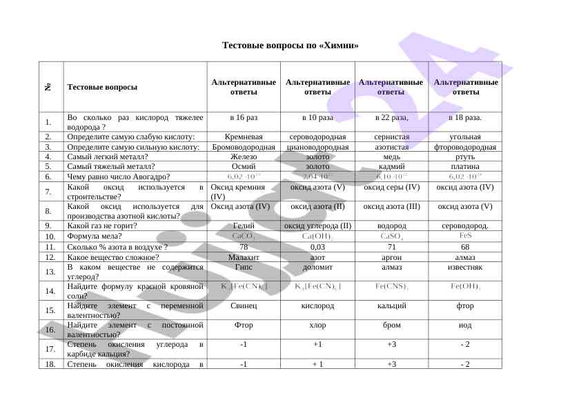 Тестовые вопросы по химии для учебных целей