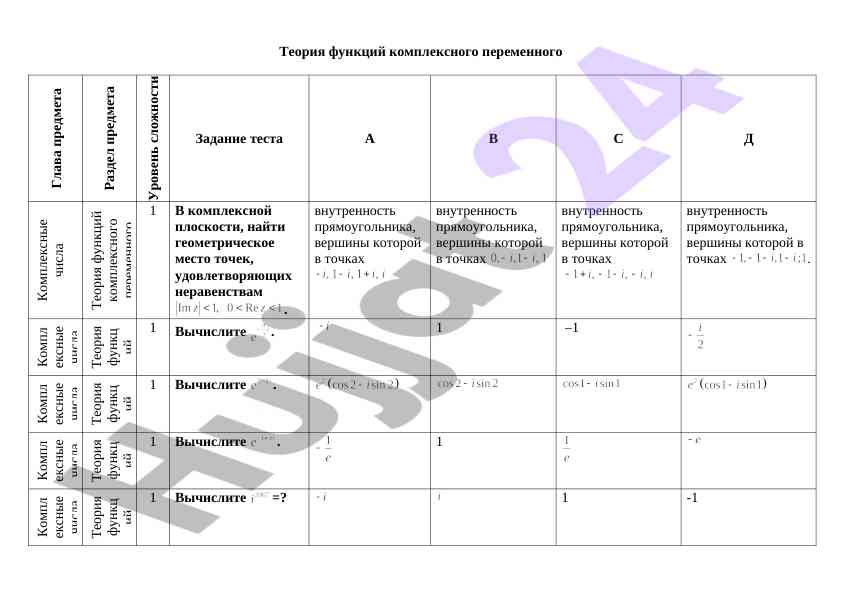 Тестовые задания по теории функций комплексного переменного